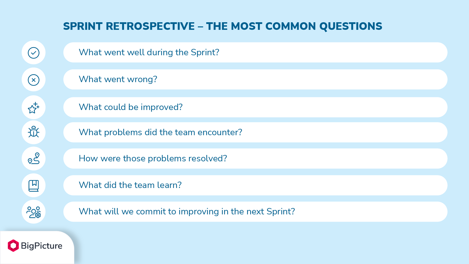 Sprint Review – Most common questions
