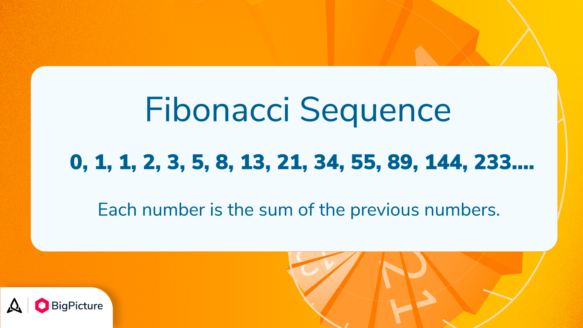 A visual for the Fibonacci sequence.
