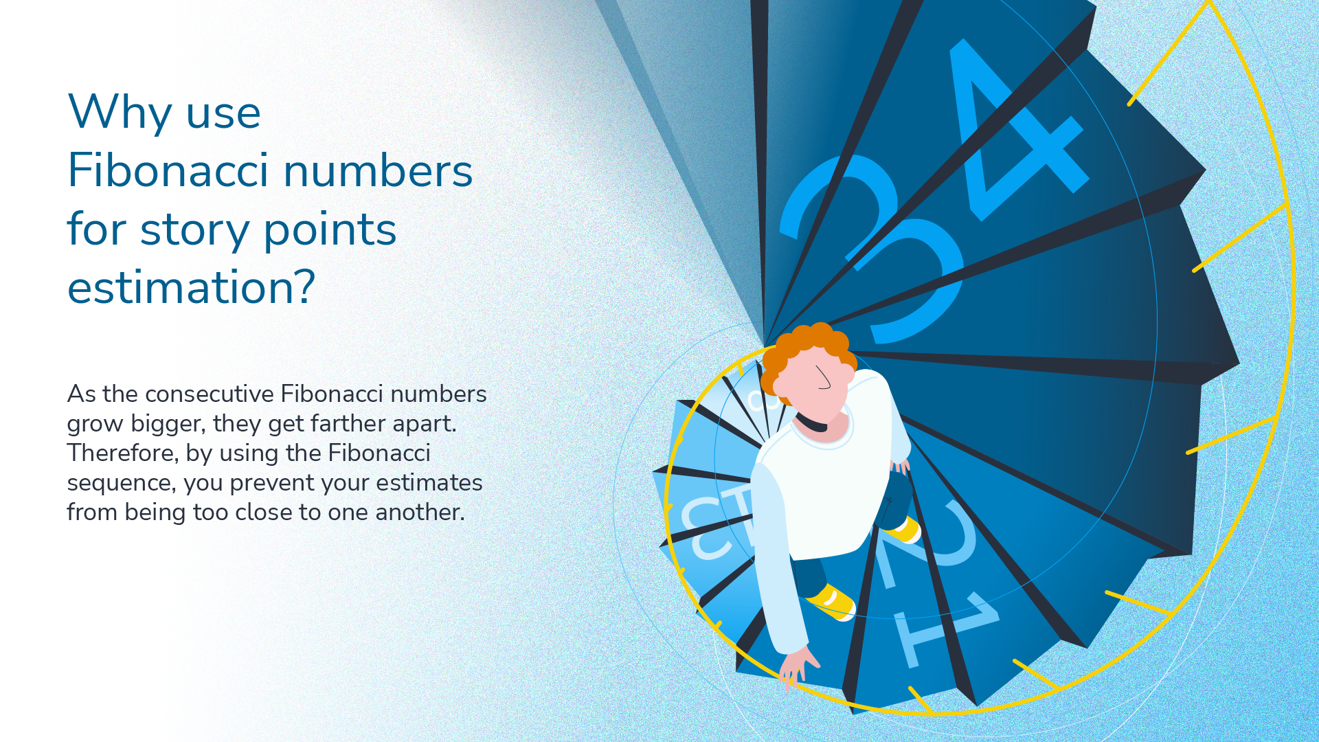 Why use Fibonacci numbers for story points estimation? As the consecutive Fibonacci numbers grow bigger, they get farther apart. Therefore, by using the Fibonacci sequence, you prevent your estimates from being too close to one another.
